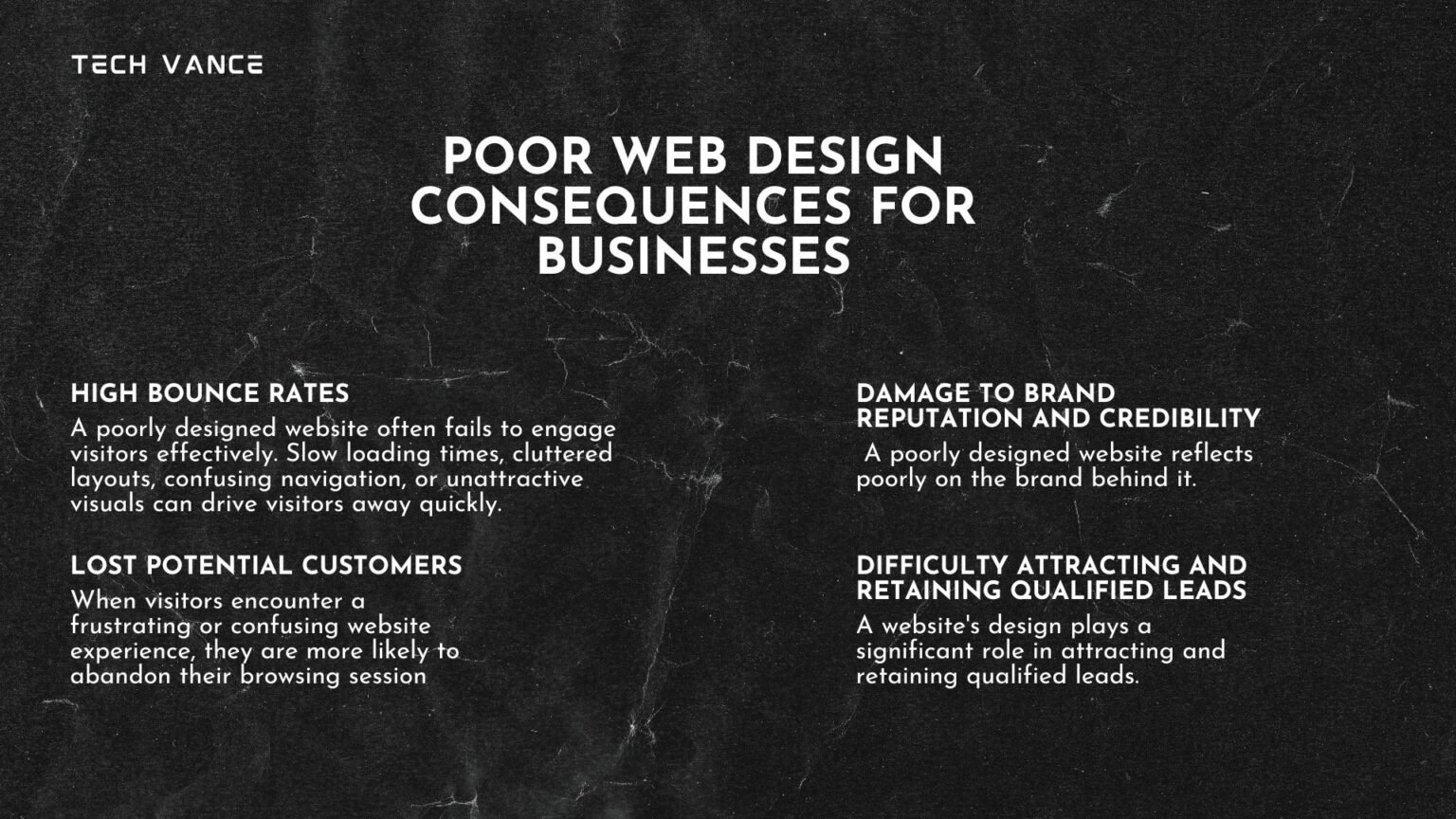 Poor web design consequences for businesses