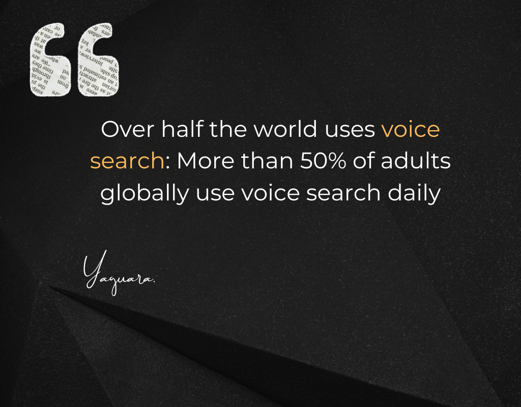 Voice Search Quote for content marketing and SEO . about 50% of the world use voice search daily