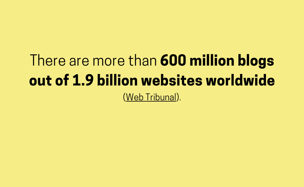 blog statistic There are more than 600 million blogs out of 1.9 billion websites worldwide