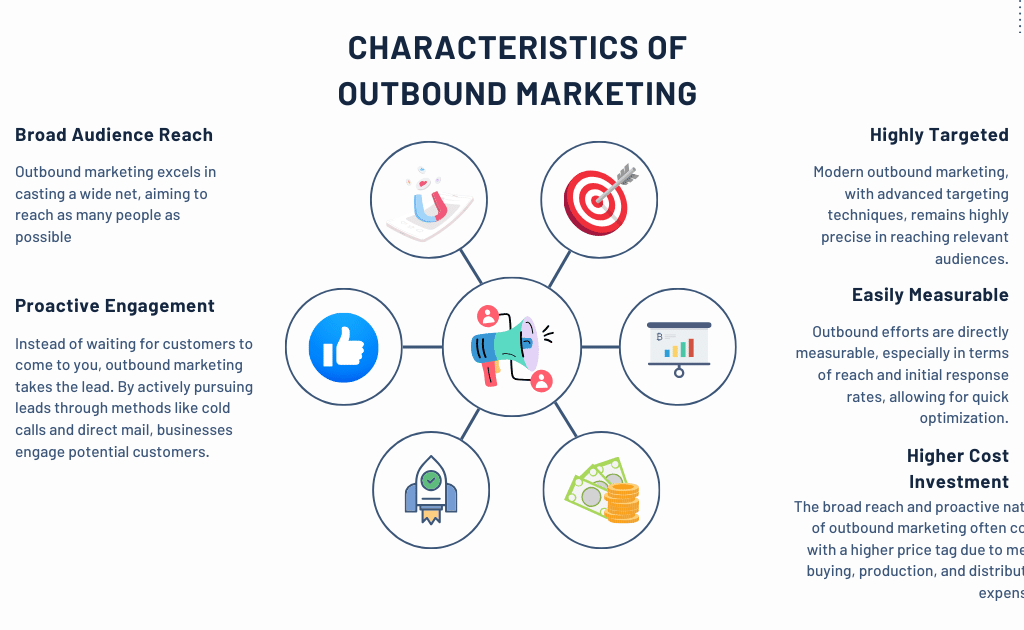 characteristics of outbound marketing